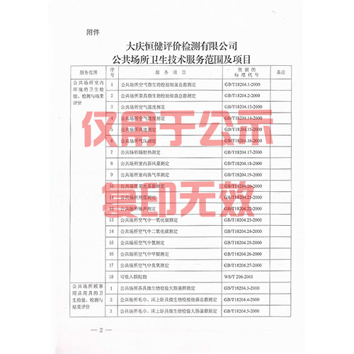  公共場所檢測項目